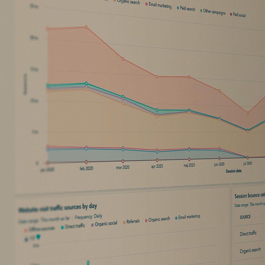 Hubspot-graph-900